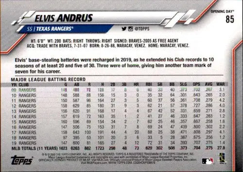 Elvis Andrus baseball card from 2020 Topps Opening Day featuring Rangers player