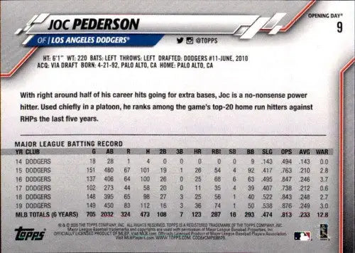 2020 Topps Opening Day #9 Joc Pederson NM-MT Dodgers - Baseball Card Single