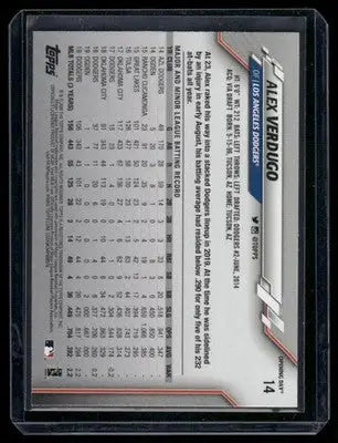 2020 Topps Opening Day Alex Verdugo #14 Baseball - Baseball Card Single
