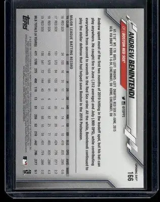 2020 Topps Opening Day Andrew Benintendi #166 Baseball - Baseball Card Single