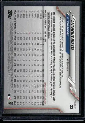 2020 Topps Opening Day Anthony Rizzo #22 Baseball - Baseball Card Single