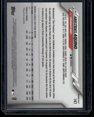 2020 Topps Opening Day Aristides Aquino #147 RC Baseball - Baseball Card Single