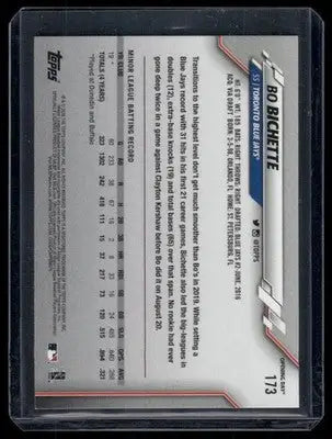 2020 Topps Opening Day Bo Bichette #113 RC Baseball - Baseball Card Single