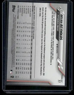 2020 Topps Opening Day Bryan Reynolds #77 Baseball - Baseball Card Single