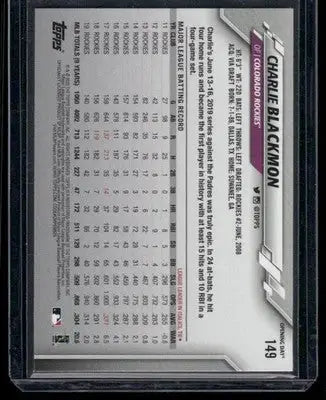 2020 Topps Opening Day Charlie Blackmon #149 / Baseball - Baseball Card Single