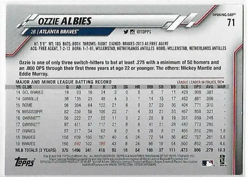 Ozzie Albies baseball card from 2020 Topps Opening Day with original gloss and NM-MT condition