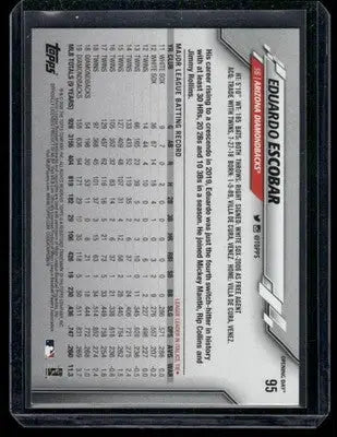 2020 Topps Opening Day Eduardo Escobar #95 Baseball - Baseball Card Single