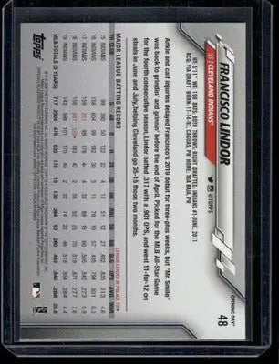 2020 Topps Opening Day Francisco Lindor #48 / Baseball - Baseball Card Single