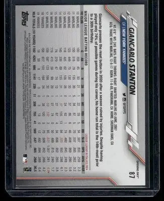 2020 Topps Opening Day Giancarlo Stanton #87 Baseball - Baseball Card Single