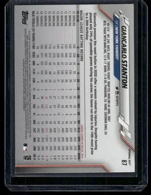 2020 Topps Opening Day Giancarlo Stanton #87 Baseball - Baseball Card Single