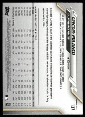 2020 Topps Opening Day Gregory Polanco #137 Baseball - Baseball Card Single