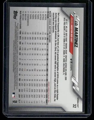 2020 Topps Opening Day J.D. Martinez #32 Baseball - Baseball Card Single