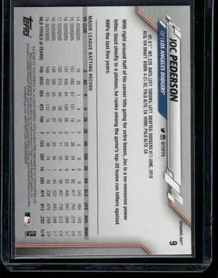 2020 Topps Opening Day Joc Pederson #9 Baseball - Baseball Card Single