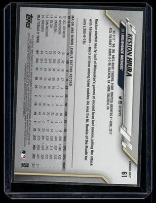 2020 Topps Opening Day Keston Hiura #61 Baseball - Baseball Card Single