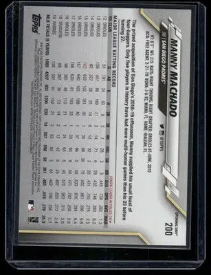 2020 Topps Opening Day Manny Machado #200 Baseball - Baseball Card Single