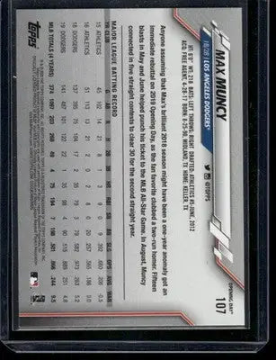 2020 Topps Opening Day Max Muncy #107 Baseball - Baseball Card Single