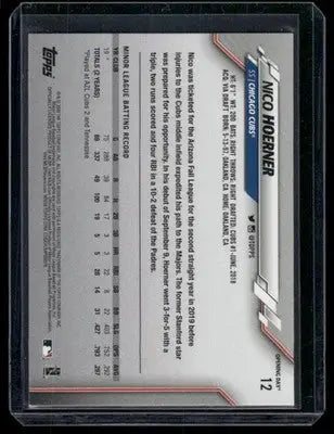 2020 Topps Opening Day Nico Hoerner #12 RC Baseball - Baseball Card Single