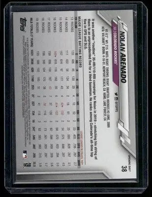 2020 Topps Opening Day Nolan Arenado #38 Baseball - Baseball Card Single