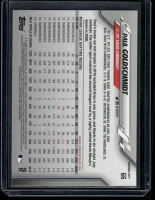 2020 Topps Opening Day Paul Goldschmidt #66 Baseball - Baseball Card Single