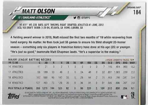 Baseball card back of 2020 Topps Opening Day Red Foil #184 Matt Olson NM-MT Athletics