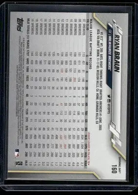 2020 Topps Opening Day Ryan Braun #160 Baseball - Baseball Card Single