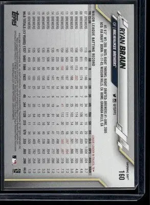 2020 Topps Opening Day Ryan Braun #160 Baseball - Baseball Card Single