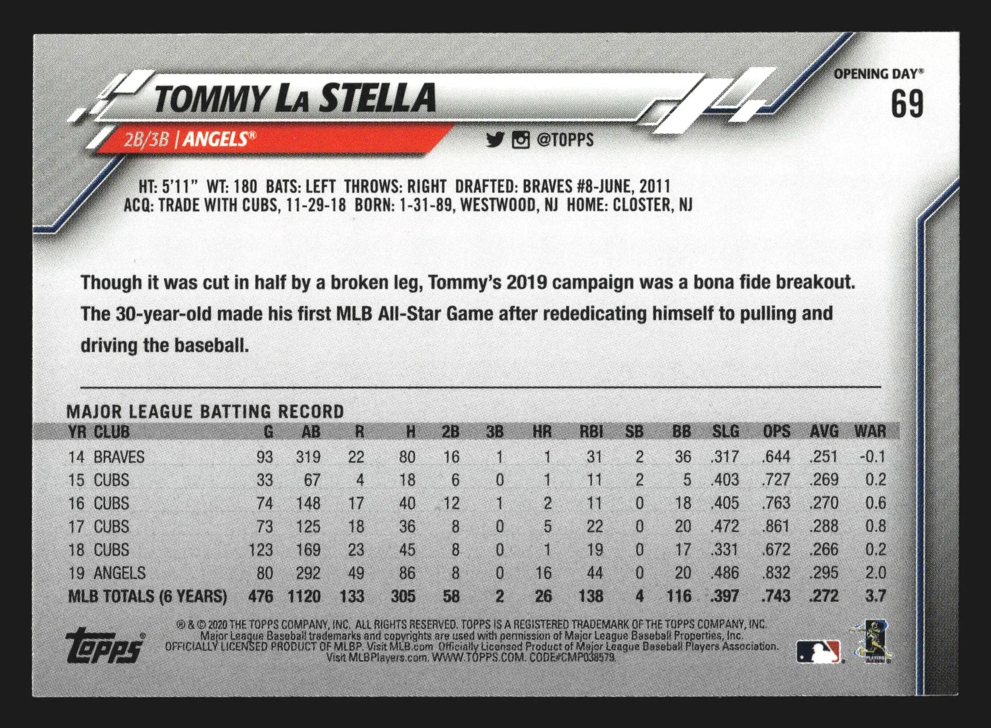 2020 Topps Opening Day Tommy La Stella #69 Los Angeles Angels - Baseball Card Single