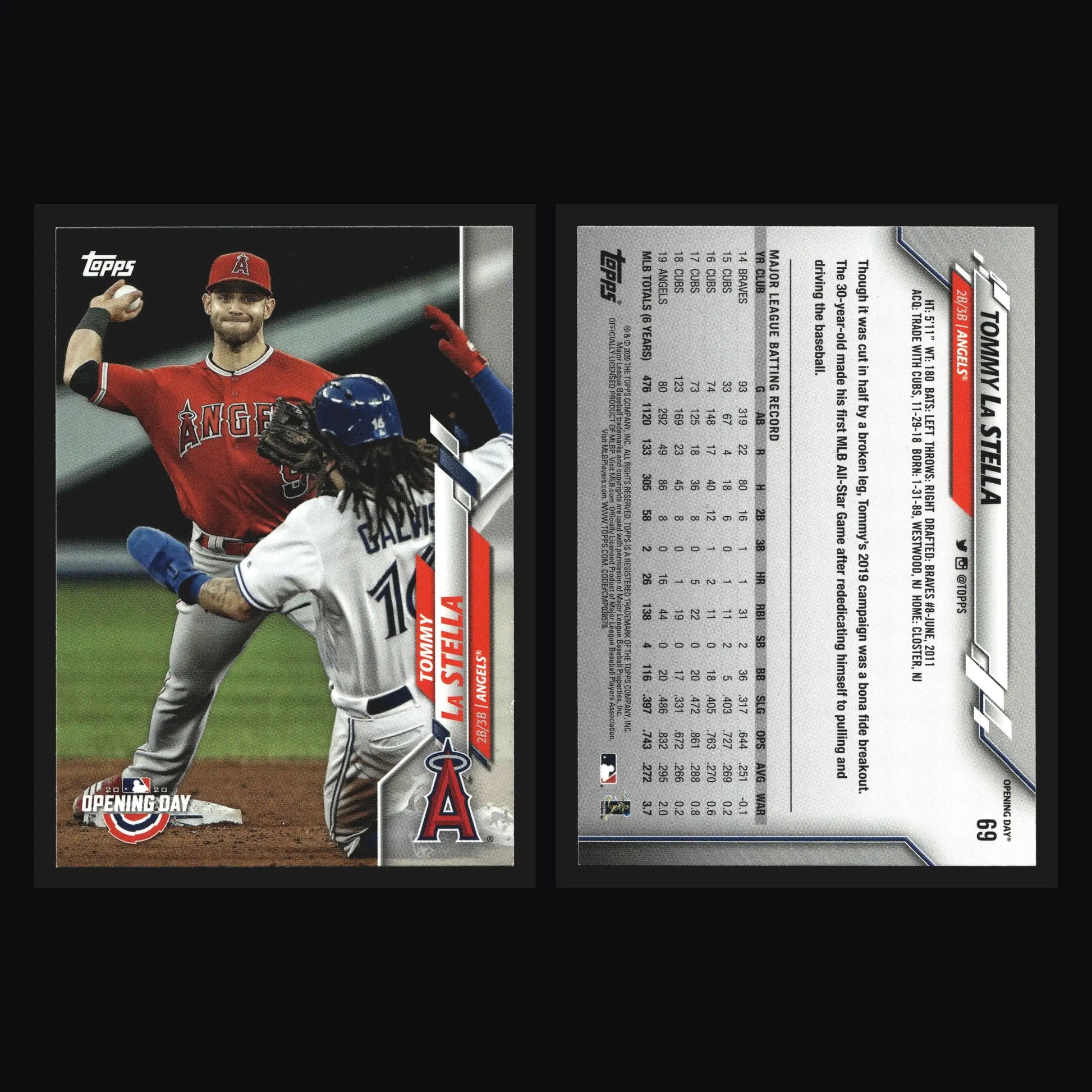 2020 Topps Opening Day Tommy La Stella #69 Los Angeles Angels - Baseball Card Single