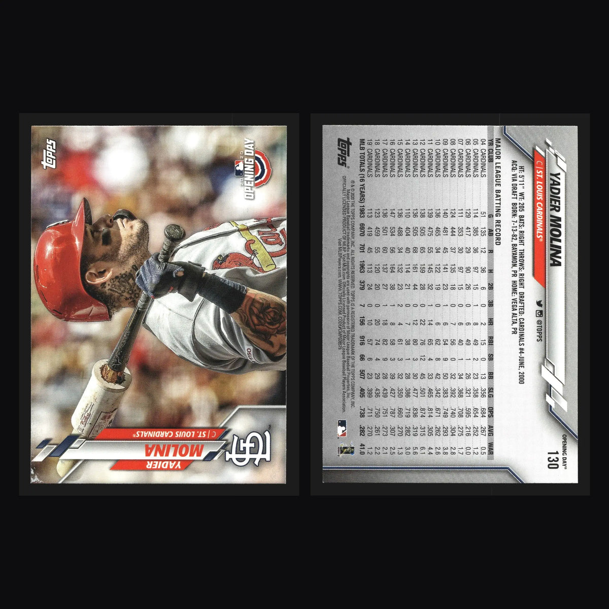 2020 Topps Opening Day Yadier Molina #130 St. Louis Cardinals - Baseball Card Single