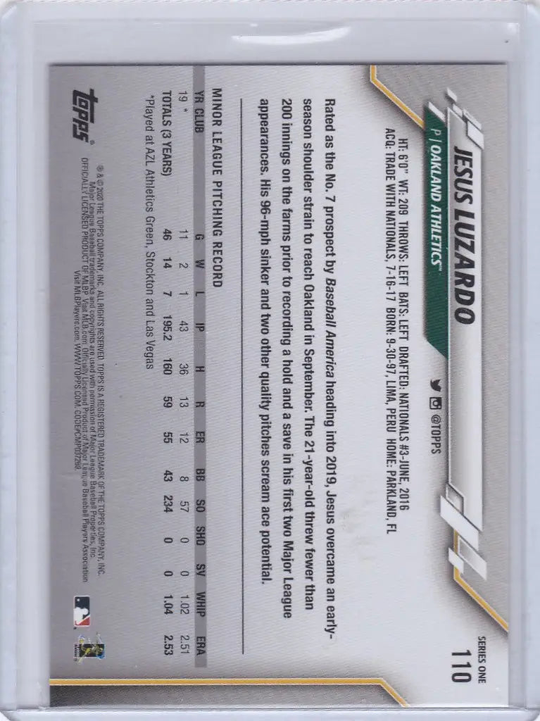 Baseball trading card of Jesus Luzardo, Oakland Athletics player statistics and info