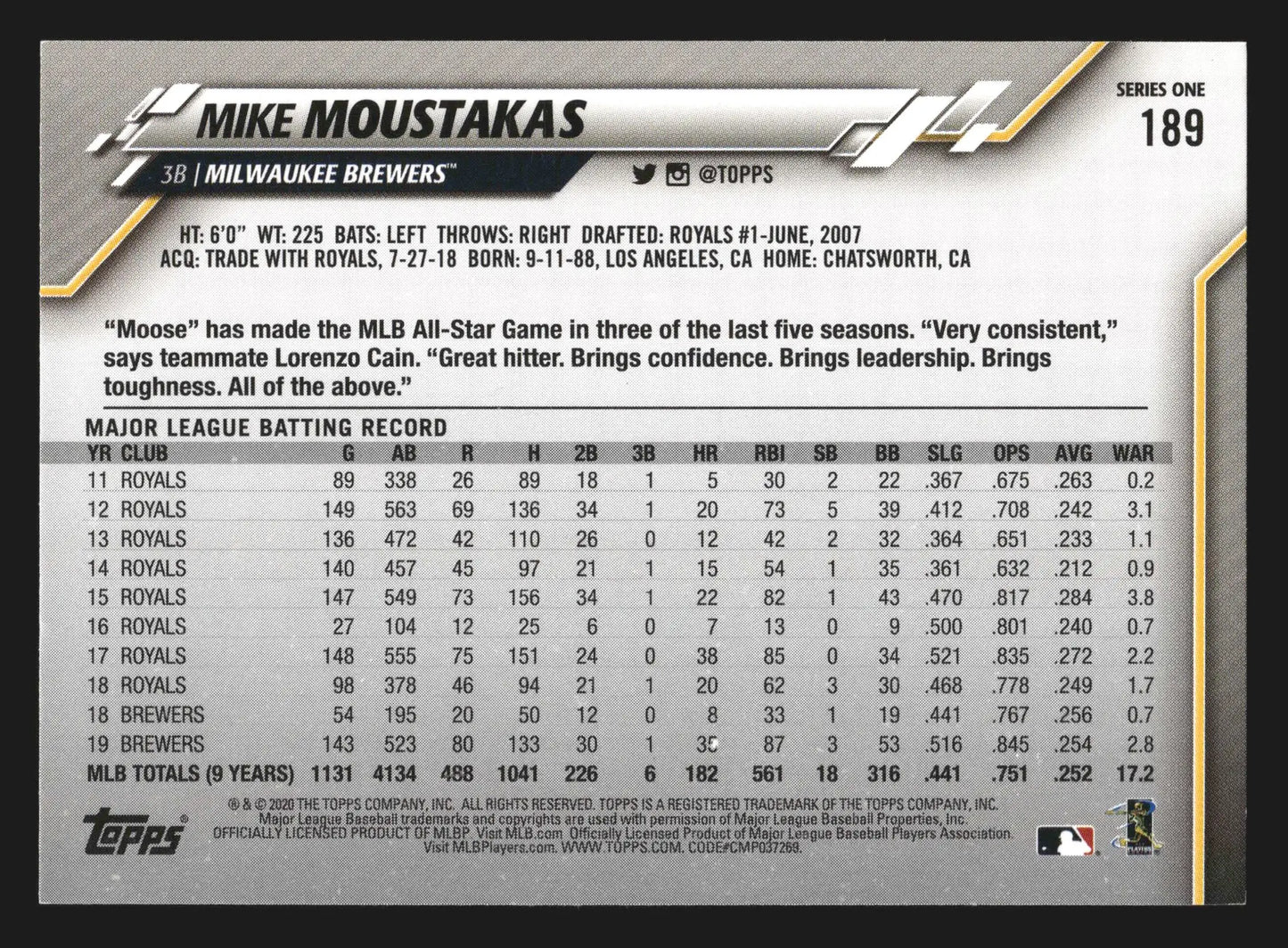 2020 Topps Series 1 #189 Mike Moustakas Milwaukee Brewers - Baseball Card Single