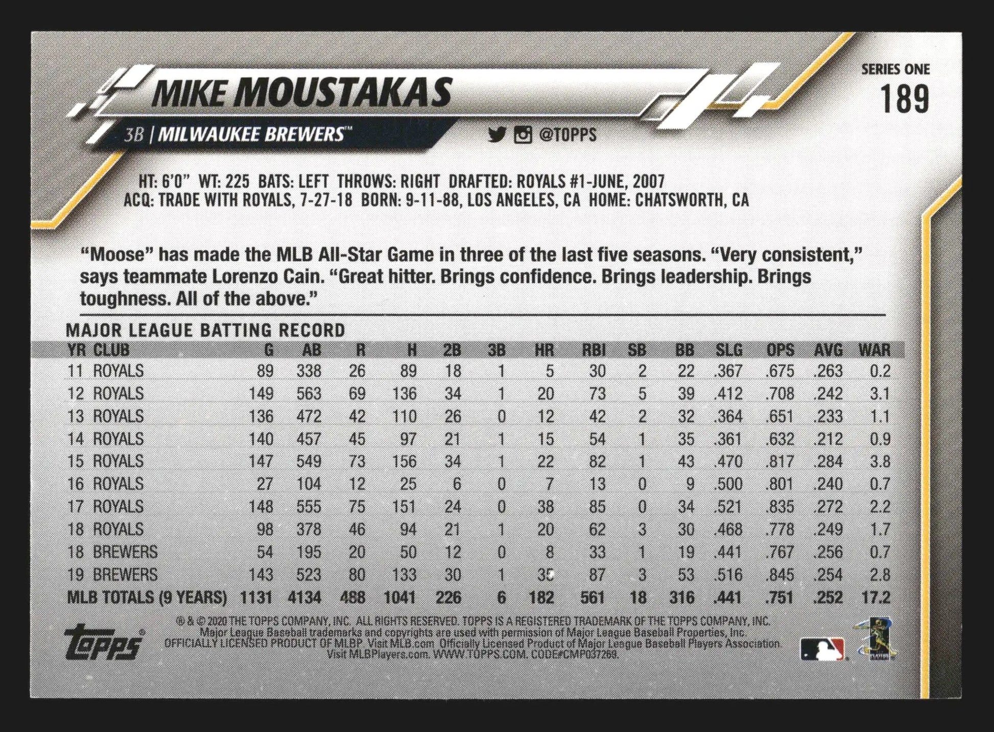 2020 Topps Series 1 #189 Mike Moustakas Milwaukee Brewers - Baseball Card Single