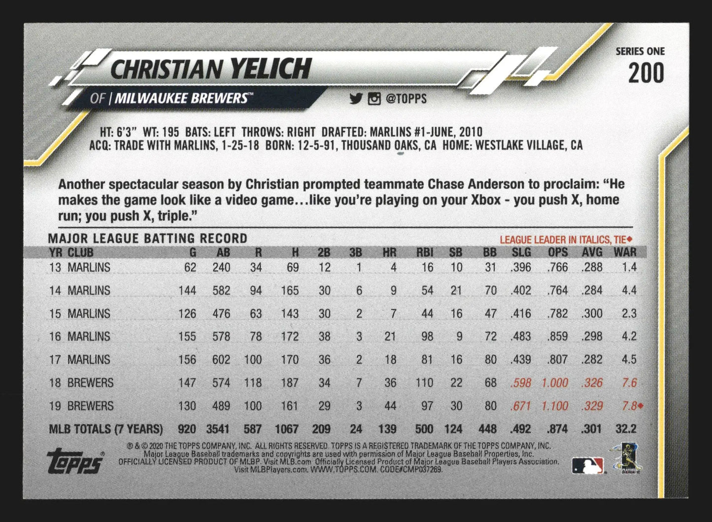 2020 Topps Series 1 #200 Christian Yelich Milwaukee Brewers - Baseball Card Single