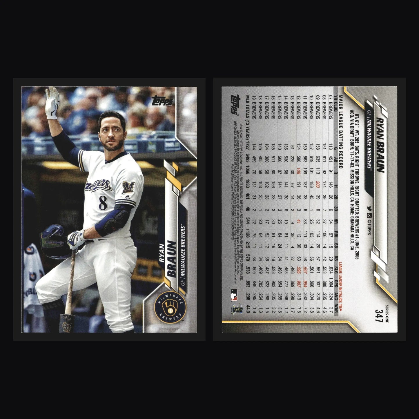 2020 Topps Series 1 #347 Ryan Braun Milwaukee Brewers - Baseball Card Single