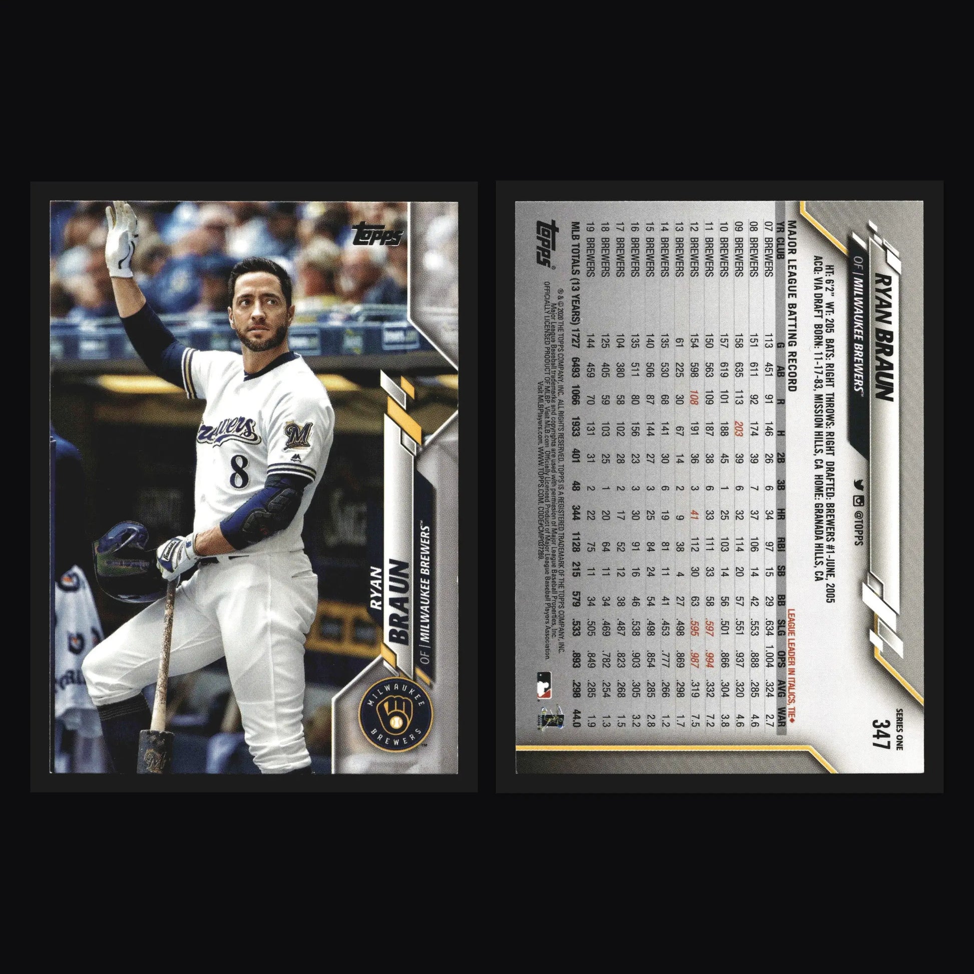 2020 Topps Series 1 #347 Ryan Braun Milwaukee Brewers - Baseball Card Single