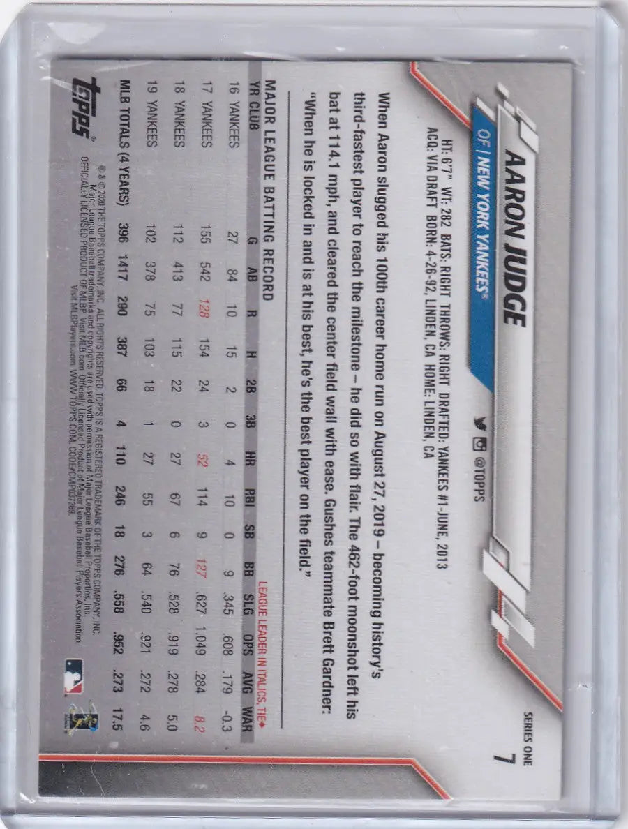 2020 Topps Series 1 #7 Aaron Judge - New York Yankees