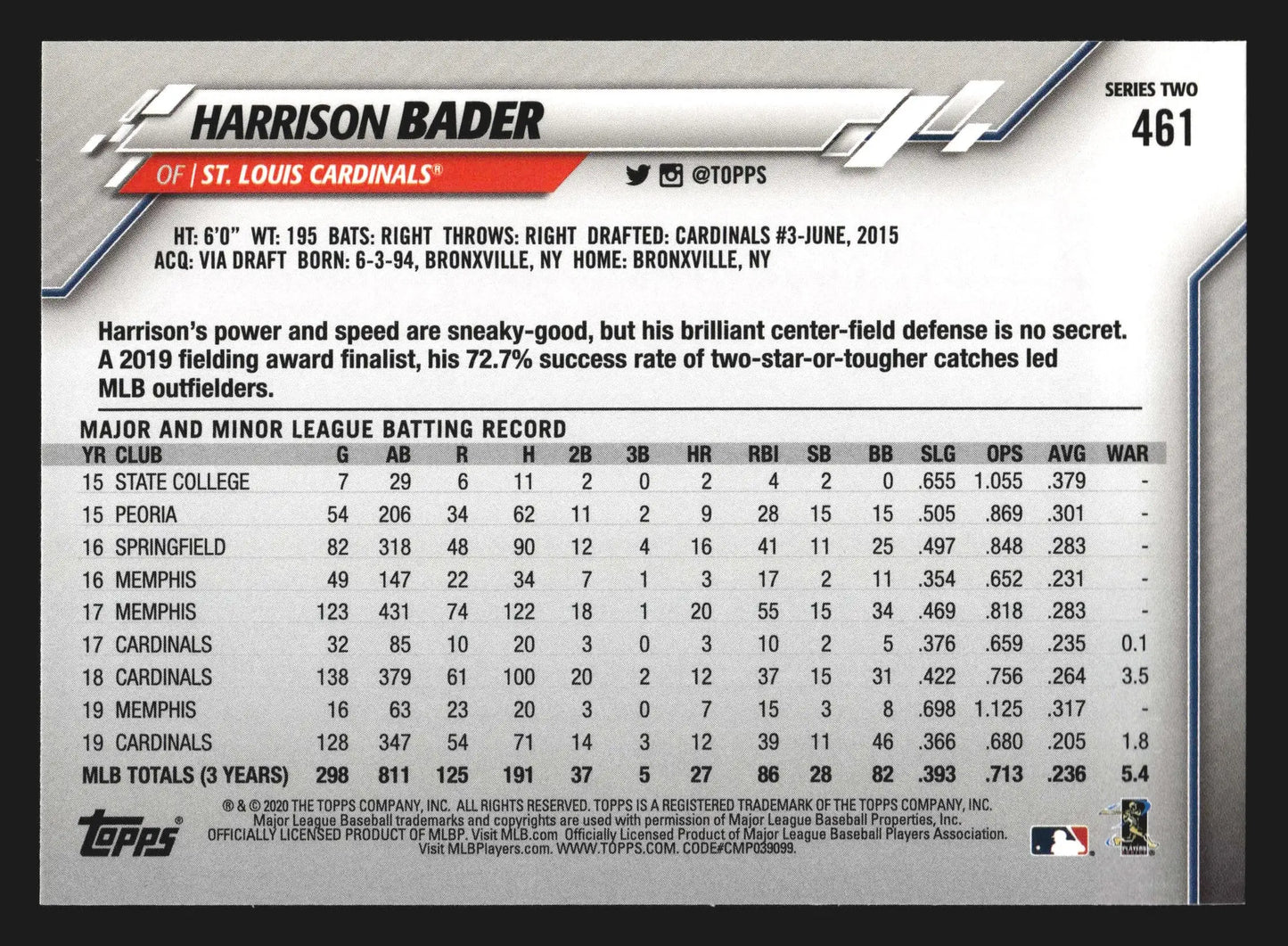 2020 Topps Series 2 Harrison Bader #461 St. Louis Cardinals - Baseball Card Single