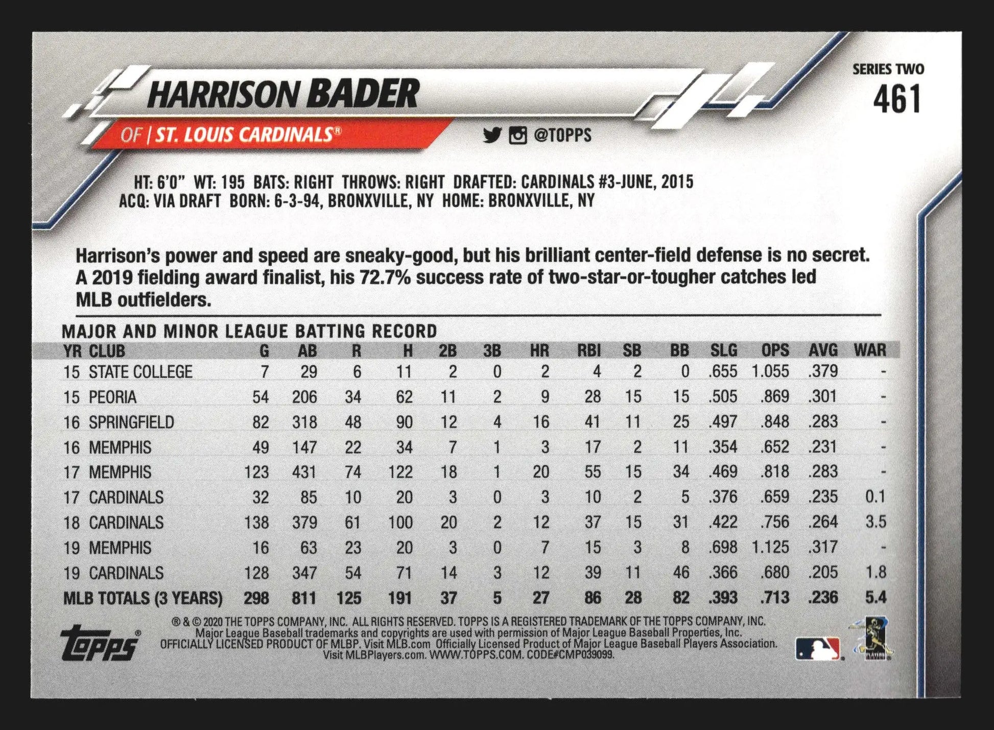 2020 Topps Series 2 Harrison Bader #461 St. Louis Cardinals - Baseball Card Single