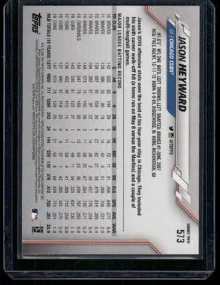 2020 Topps Series Two Jason Heyward #573 / Baseball - Baseball Card Single