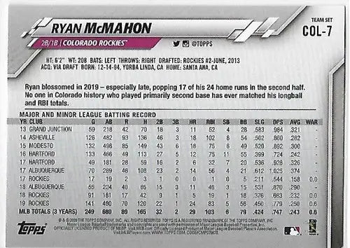 2020 Topps Team Sets #COL-7 Ryan McMahon NM Near Mint Rockies ID:35230 - Baseball Card Single