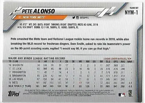 Baseball card of Pete Alonso from the New York Mets in 2020 Topps Team Sets