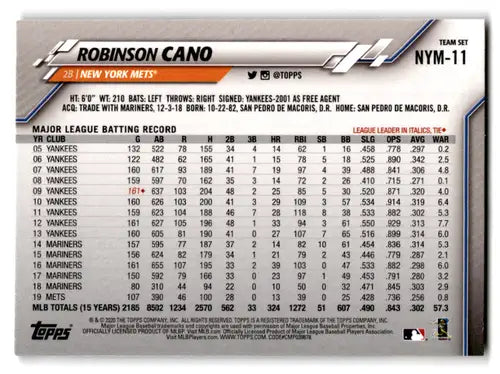 2020 Topps Team Sets #NYM-11 Robinson Cano NM Near Mint Mets ID:82374 - Baseball Card Single