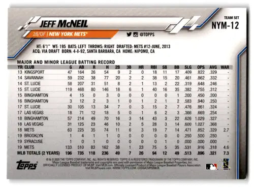 2020 Topps Team Sets #NYM-12 Jeff McNeil NM Near Mint Mets ID:82375 - Baseball Card Single