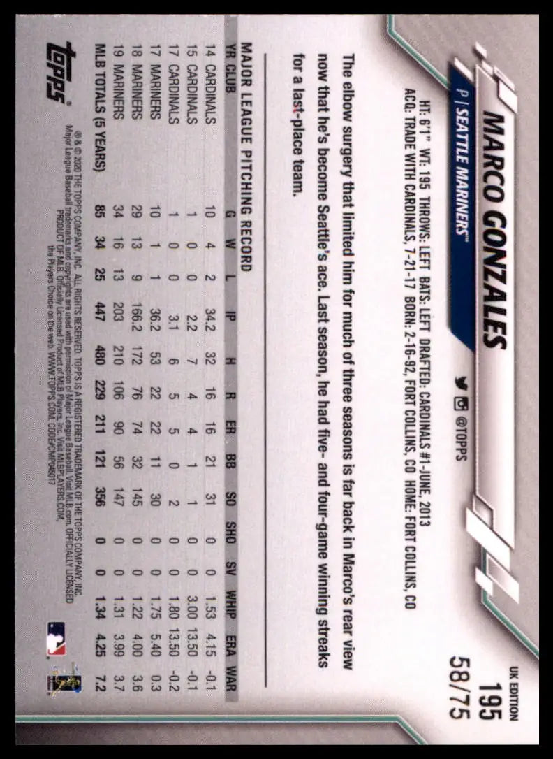 2020 Topps UK Edition - Blue Marco Gonzales 195 /75 Seattle Mariners NM - Baseball Card Single