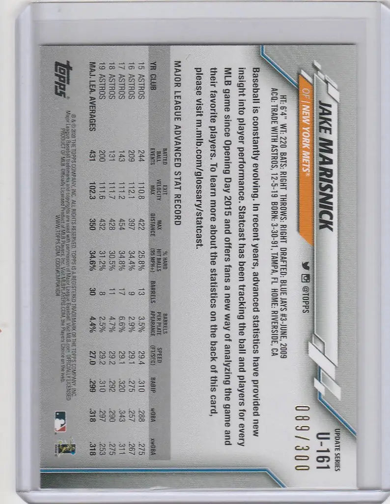 Baseball trading card featuring Topps Update Advance U161 Jake Marisnick stats