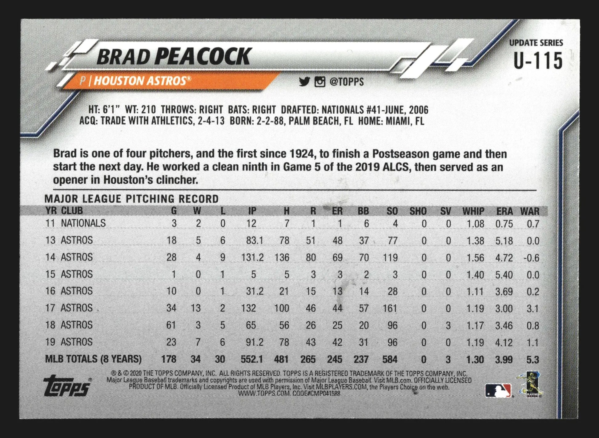 2020 Topps Update Brad Peacock #U-115 Rainbow Foil Houston Astros - Baseball Card Single