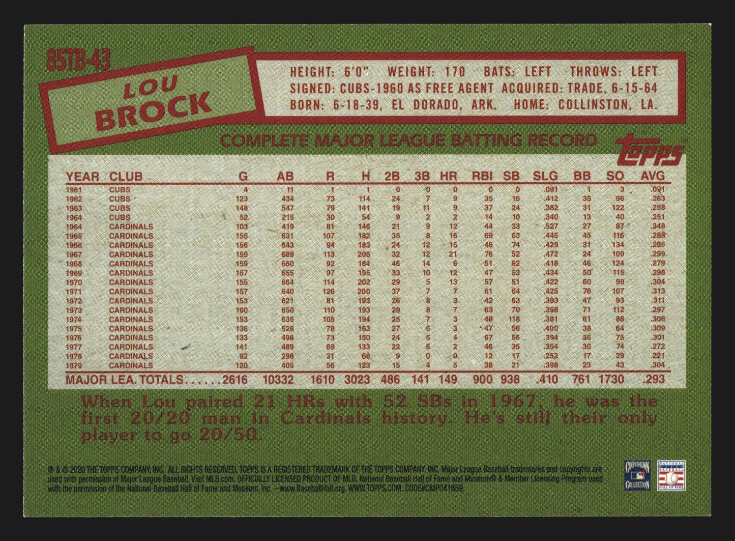 2020 Topps Update Lou Brock #85TB-43 1985 Topps Baseball Cardinals HOF - Baseball Card Single