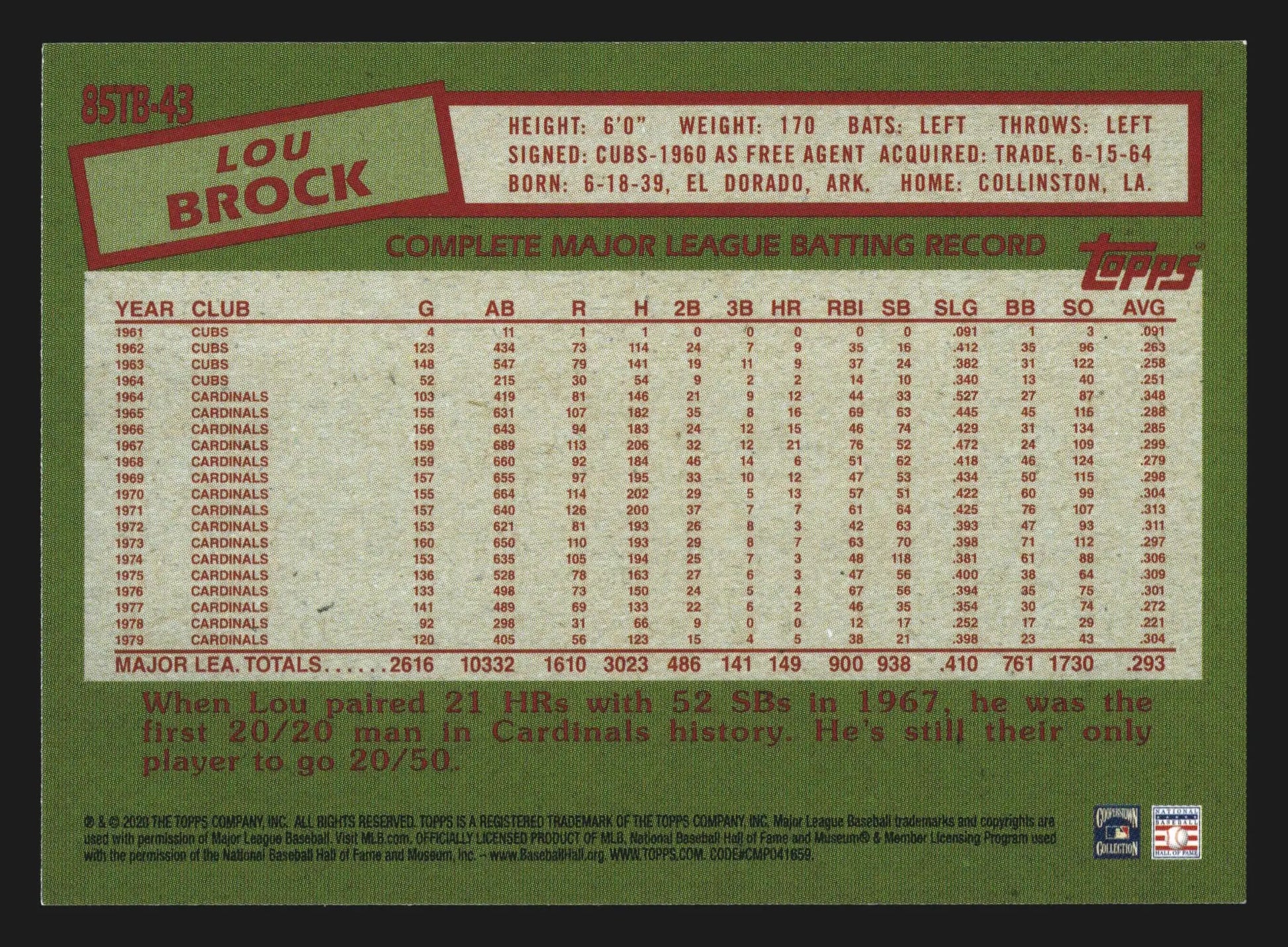 2020 Topps Update Lou Brock #85TB-43 1985 Topps Baseball Cardinals HOF - Baseball Card Single