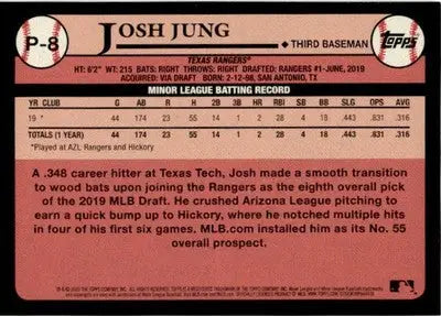 2020 Topps Update #P-8 Josh Jung Prospects - Baseball Card Single