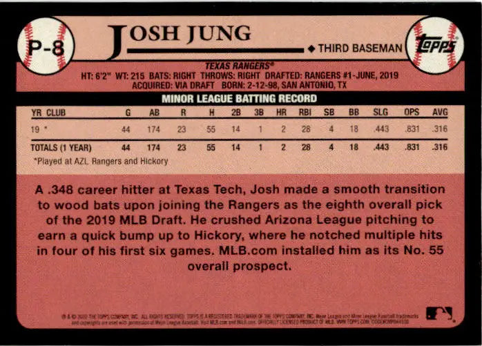 2020 Topps Update #P-8 Josh Jung Prospects - Baseball Card Single